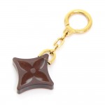 Louis Vuitton Brown Monogram Motif Plastic Key Holder